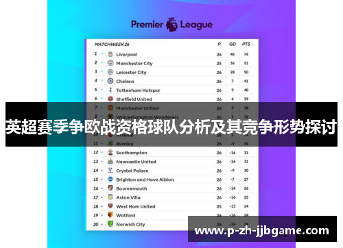 英超赛季争欧战资格球队分析及其竞争形势探讨