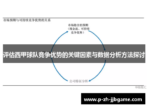 评估西甲球队竞争优势的关键因素与数据分析方法探讨