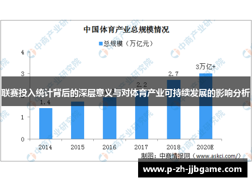 联赛投入统计背后的深层意义与对体育产业可持续发展的影响分析