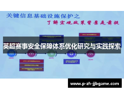 英超赛事安全保障体系优化研究与实践探索