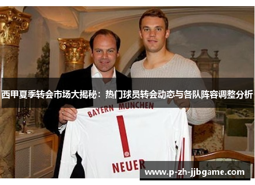 西甲夏季转会市场大揭秘：热门球员转会动态与各队阵容调整分析