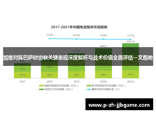 加维对阵巴萨欧协联关键表现深度解析与战术价值全面评估一文前瞻