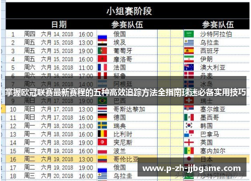 掌握欧冠联赛最新赛程的五种高效追踪方法全指南球迷必备实用技巧
